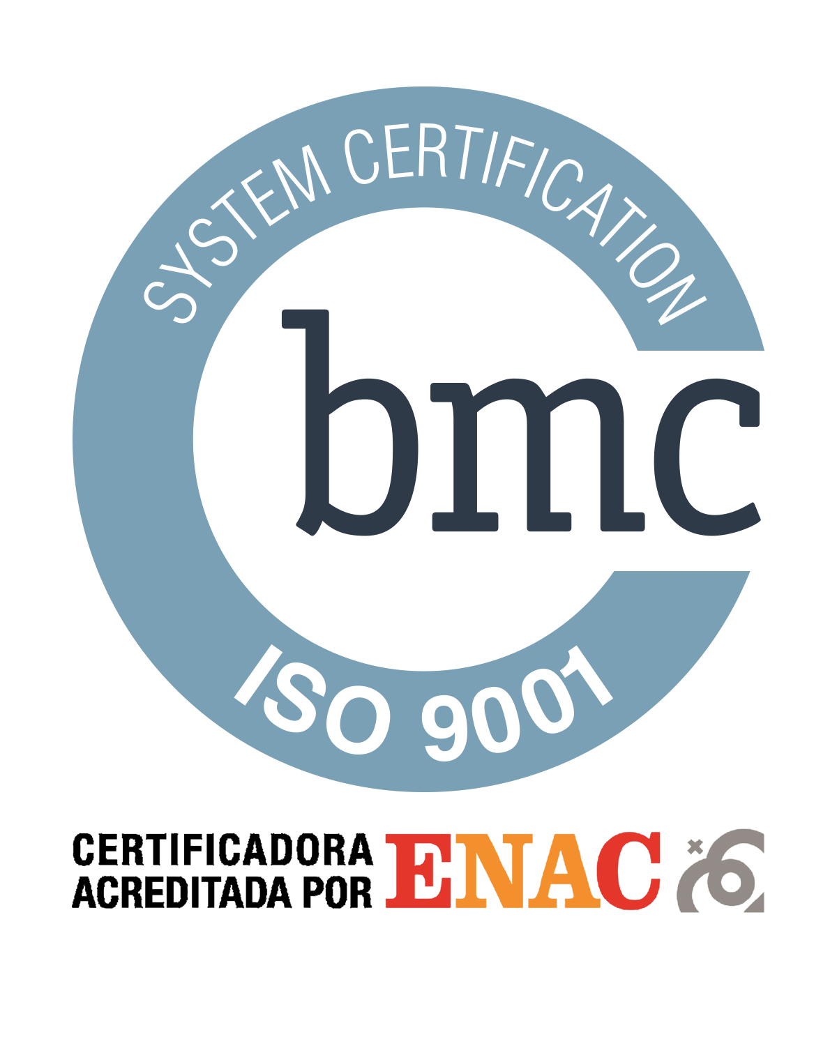 ISO 9001 ISO 9001